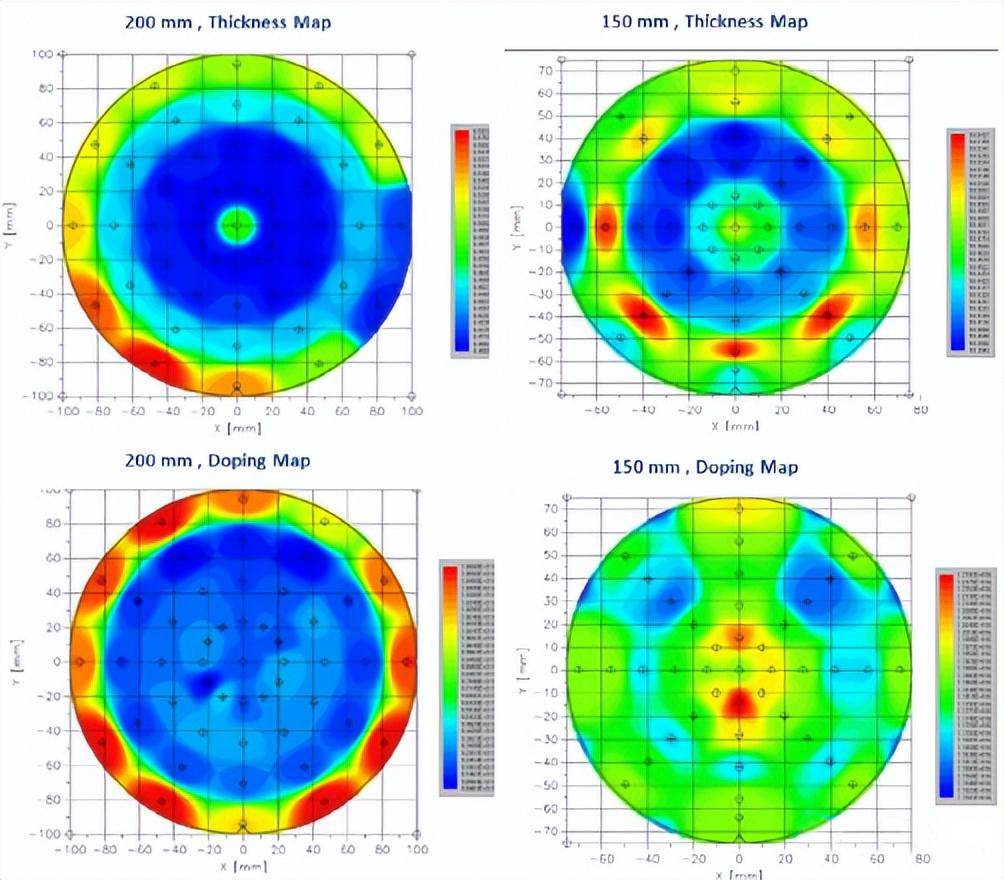 इटलीच्या LPE च्या 200mm SiC epitaxial तंत्रज्ञानाची प्रगती